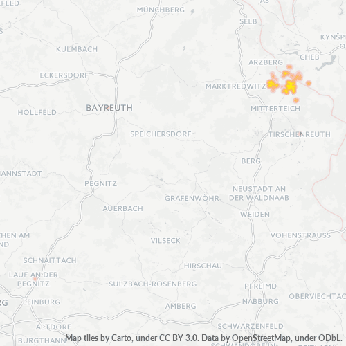 Unternehmens-Heatmap für 9632