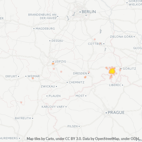 Unternehmens-Heatmap für 3585