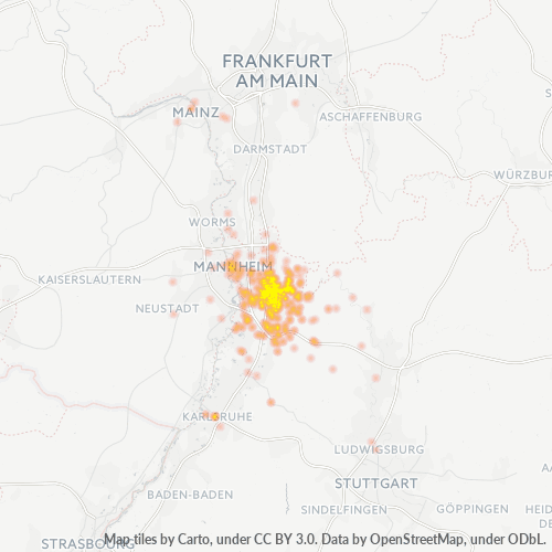 Unternehmens-Heatmap für 6221
