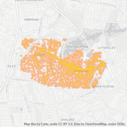 Dami ng Negosyo sa Postal Code 2700 - Bellahøj, Region Hovedstaden