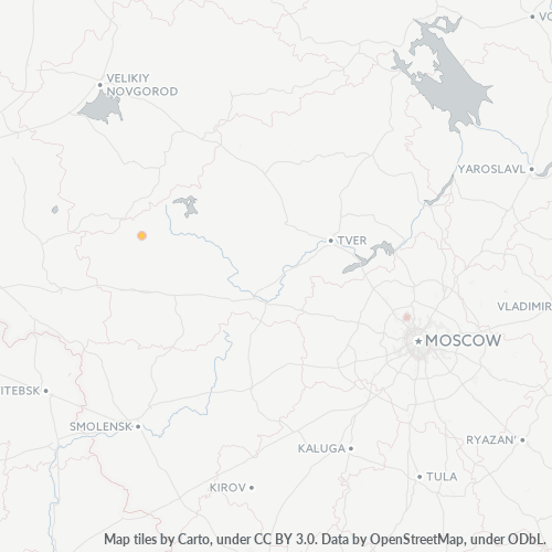 Dami ng Negosyo sa Postal Code 129128 - Mosku