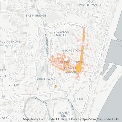 Bedrijfsconcentratie in Postcode 600108 - Madras, Tamil Nadu