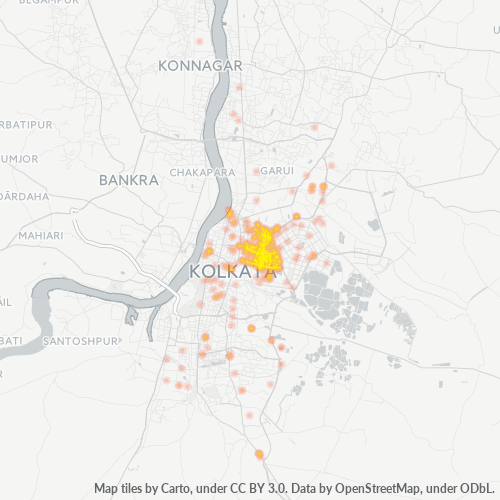 Bedrijfsconcentratie in Postcode 700054 - Calcutta, West-Bengalen