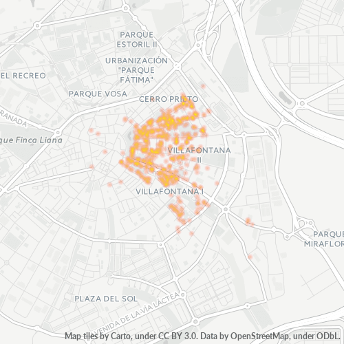 Bedrijfsconcentratie in Postcode 28937 - Móstoles, Madrid (autonome gemeenschap)