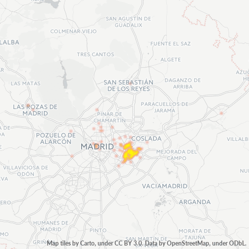 Dami ng Negosyo sa Postal Code 28032 - Madrid, Pamayanan ng Madrid