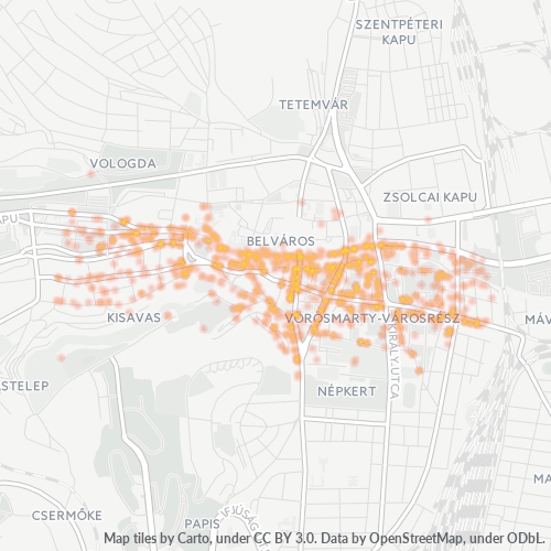 Dami ng Negosyo sa Postal Code 3530 - Miskolc, Borsod-Abauj Zemplen county