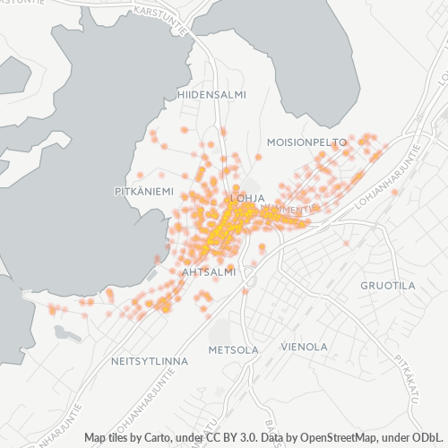 Dami ng Negosyo sa Postal Code 08100 - Lohja, Uusimaa