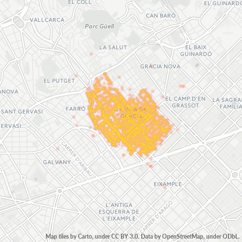 Mkusanyiko wa Biashara katika Posta 08012 - Barcelona, Catalunya