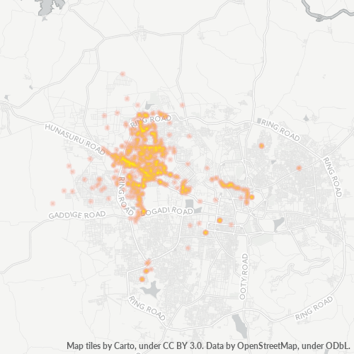 Dami ng Negosyo sa Postal Code 570017 - Mysore, State of Karnātaka