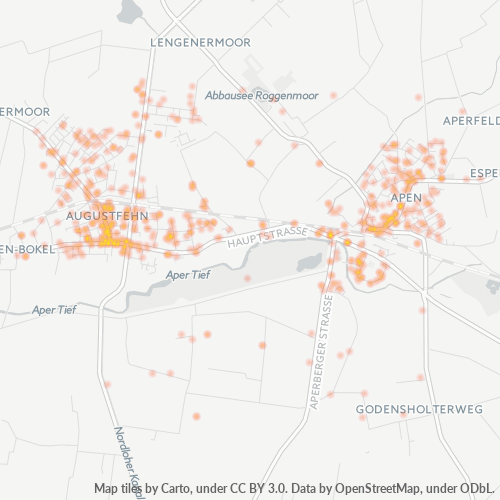 Konsentrasi Perniagaan di Poskod 26689 - Apen, Sachsen Hilir