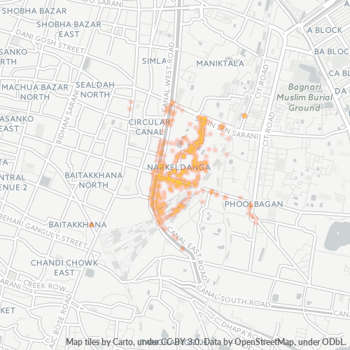 Bedrijfsconcentratie in Postcode 700011 - Calcutta, West-Bengalen