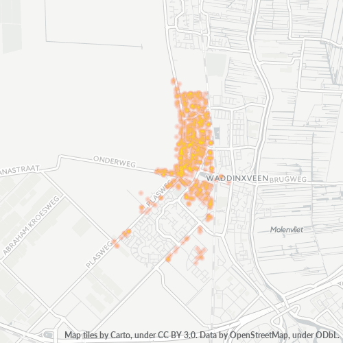 Dami ng Negosyo sa Postal Code 2742 - Waddinxveen, Provincie Zuid-Holland
