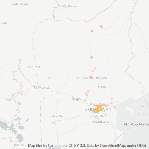 Business Concentration in Zip Code 9400 - Kidapawan, Soccsksargen