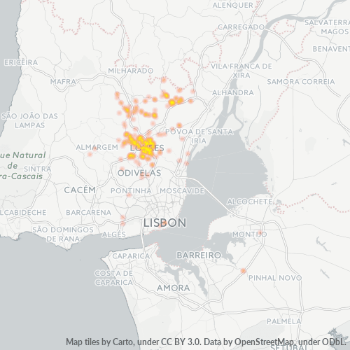 Dami ng Negosyo sa Postal Code 2670 - Loures, Distrito de Lisboa