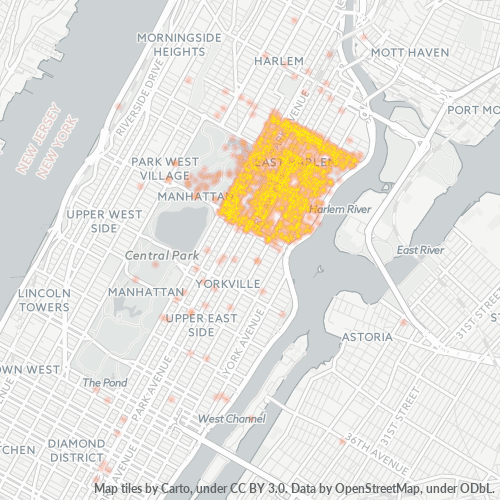 Bedriftskonsentrasjon i Postnummer 10029 - New York, New York (delstat)