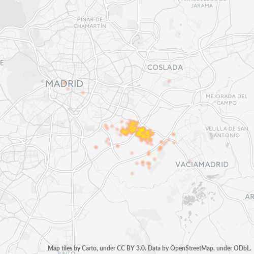 Verksamhetskoncentration i Postnummer 28051 - Madrid, Madrid (autonom region)