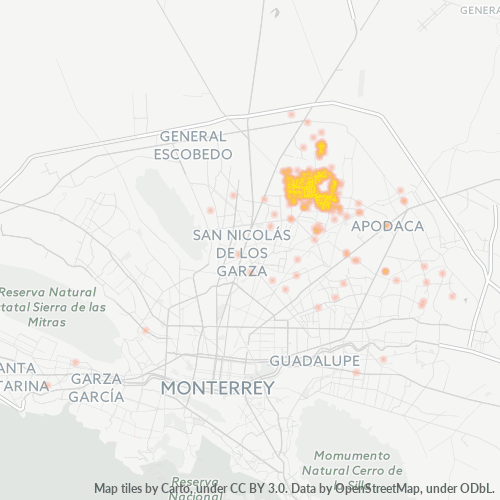Business Concentration in Postal Code 66612 - Apodaca, Nuevo León