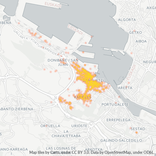 Besighheidskonsentrasie in Poskode 48980 - Spanje