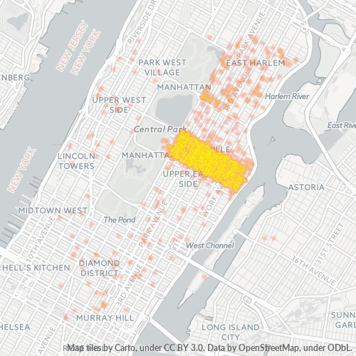 Bedriftskonsentrasjon i Postnummer 10028 - New York, New York (delstat)