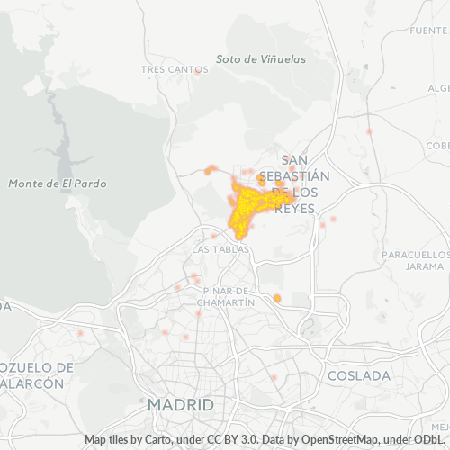 Dami ng Negosyo sa Postal Code 28108 - Espanya