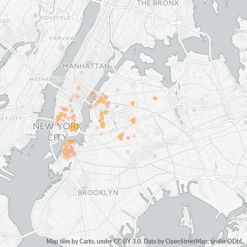 Bedriftskonsentrasjon i Postnummer 11120 - Long Island City, New York (delstat)