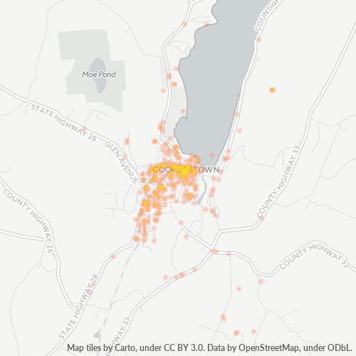 Bedriftskonsentrasjon i Postnummer 13326 - Cooperstown, New York (delstat)