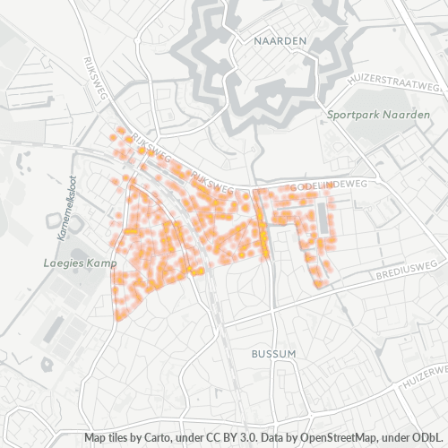 Dami ng Negosyo sa Postal Code 1412 - Naarden, Provincie Noord-Holland