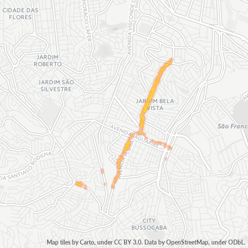 Concentració d'empreses a Codi Postal 06053-000 - Osasco, Estat de São Paulo