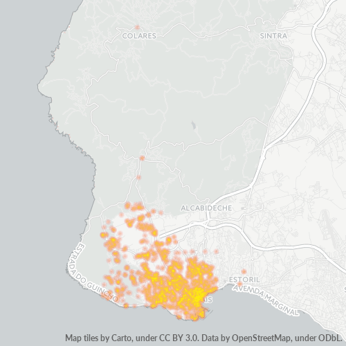 Dami ng Negosyo sa Postal Code 2750 - Cascais, Distrito de Lisboa