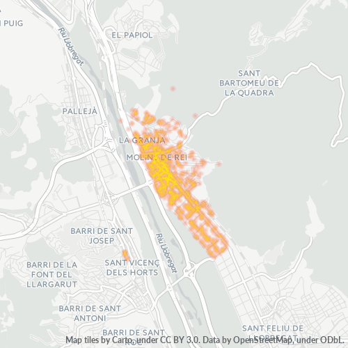 Dami ng Negosyo sa Postal Code 08750 - Espanya