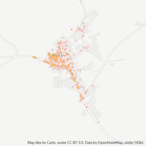 Dami ng Negosyo sa Postal Code 76630-000 - Itaberaí, Goiás