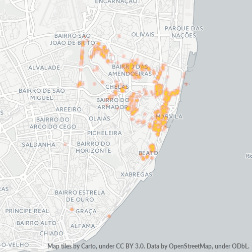 Dami ng Negosyo sa Postal Code 1950 - Lisboa, Distrito de Lisboa