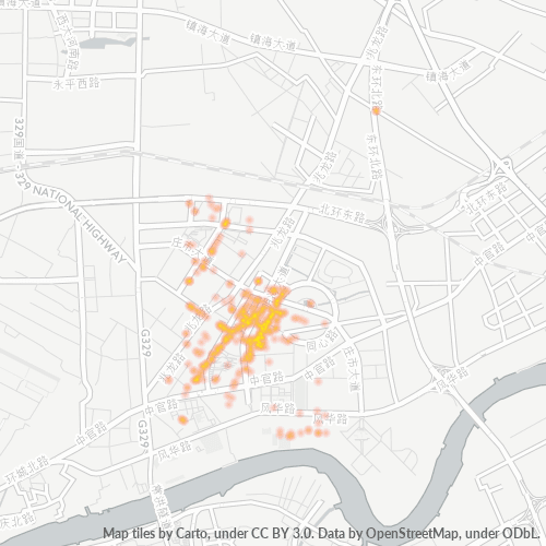 Dami ng Negosyo sa Postal Code 315201 - Ningbo, Zhejiang
