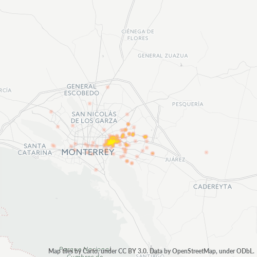 Verksamhetskoncentration i Postnummer 67130 - Monterrey, Nuevo León