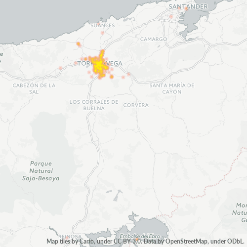 Bedrijfsconcentratie in Postcode 39300 - Torrelavega, Cantabrië