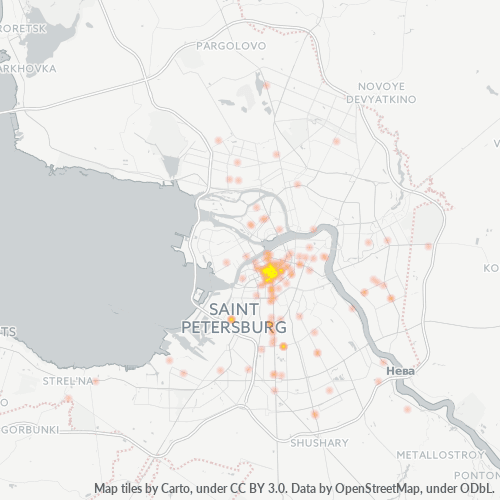 Dami ng Negosyo sa Postal Code 190031 - Petrogradka, San Petersburgo