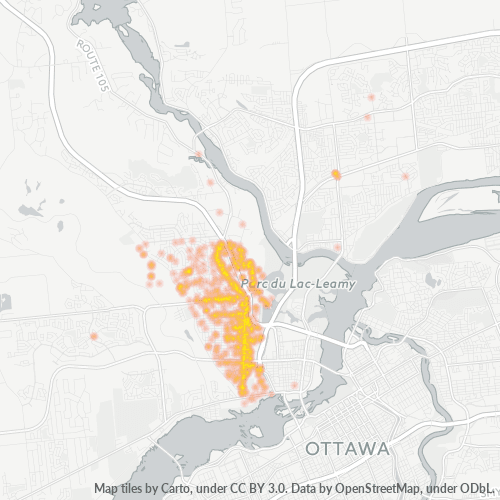 Verksamhetskoncentration i Postnummer J8Y - Gatineau, Québec
