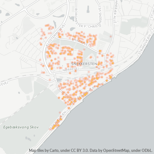 Dami ng Negosyo sa Postal Code 3070 - Snekkersten, Region Hovedstaden