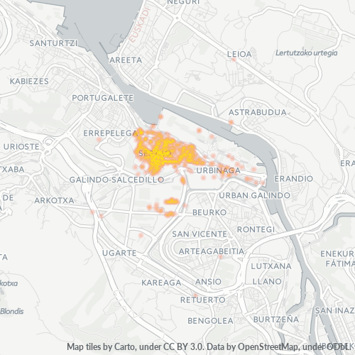 Bedrijfsconcentratie in Postcode 48910 - Sestao, Baskenland (autonome regio)