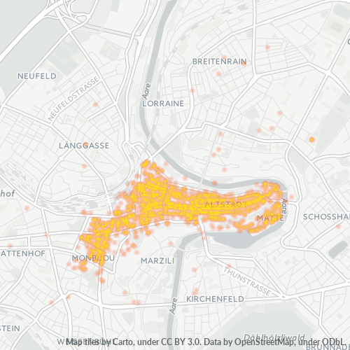Virksomhedskoncentration i Postnummer 3011 - Bern, Kanton Bern