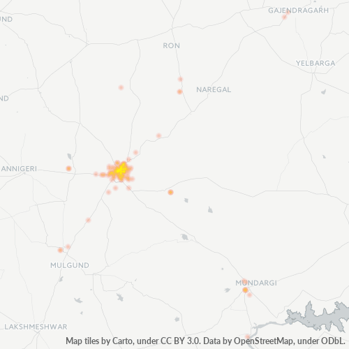 Bedrijfsconcentratie in Postcode 582101 - Gadag, Karnataka