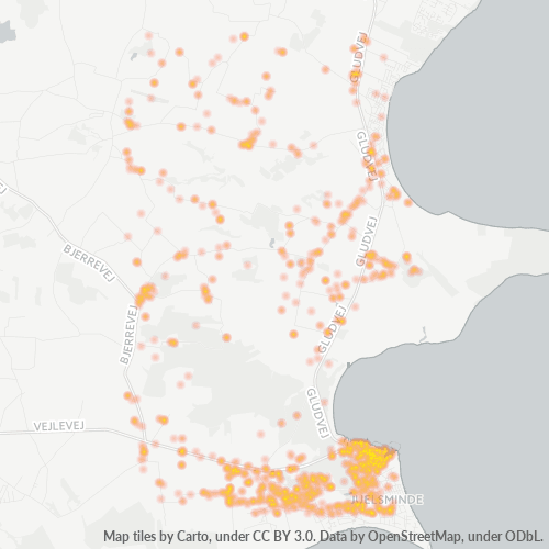 Dami ng Negosyo sa Postal Code 7130 - Region Midtjylland