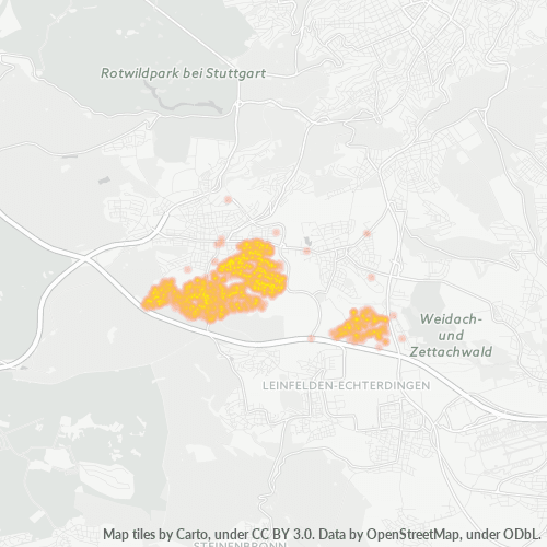 Dami ng Negosyo sa Postal Code 70565 - Stuttgart, Baden-Württemberg Region