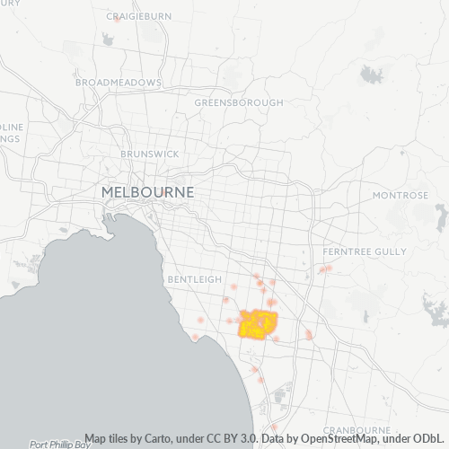 Dami ng Negosyo sa Postal Code 3172 - Springvale South, Victoria