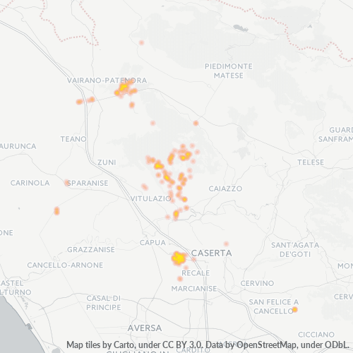 Dami ng Negosyo sa Postal Code 81040 - Caserta, Campania