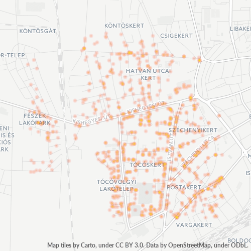 Dami ng Negosyo sa Postal Code 4031 - Debrecen, Hajdú-Bihar