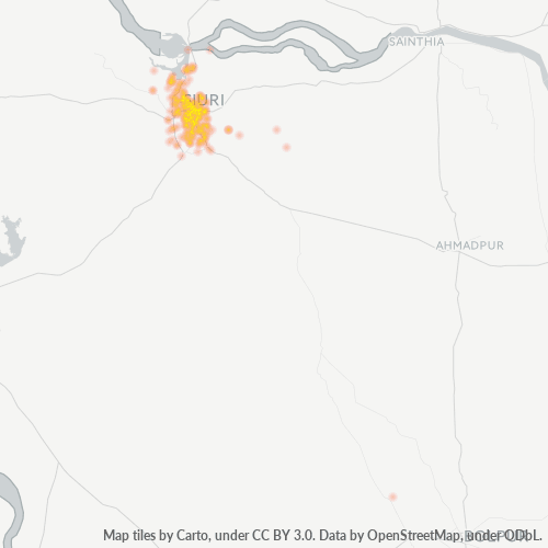 Bedrijfsconcentratie in Postcode 731101 - Siuri, West-Bengalen