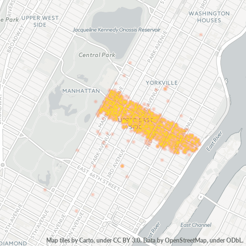 Bedriftskonsentrasjon i Postnummer 10075 - New York, New York (delstat)