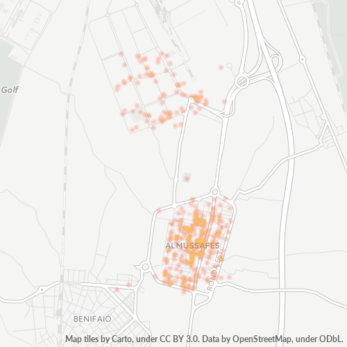 Bedrijfsconcentratie in Postcode 46440 - Spanje