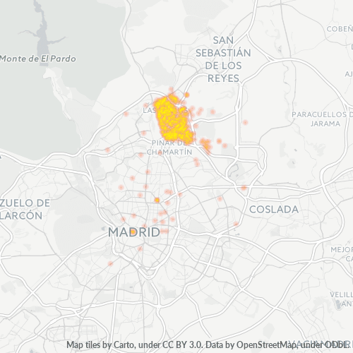 Dami ng Negosyo sa Postal Code 28050 - Madrid, Pamayanan ng Madrid
